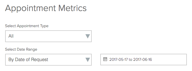 metrics_data.png